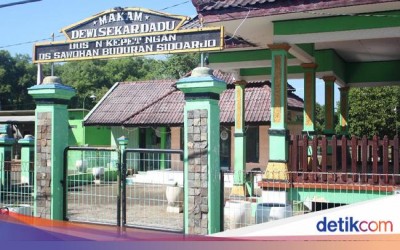 Sejarah Lokal Biografi dan Kisah Tokoh Lokal Sidoarjo